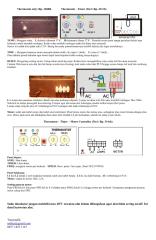 alat kontrol suhu_ timer_pwm manual-dg harga.pdf