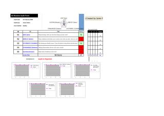 5S Audit Form 20070118.xls